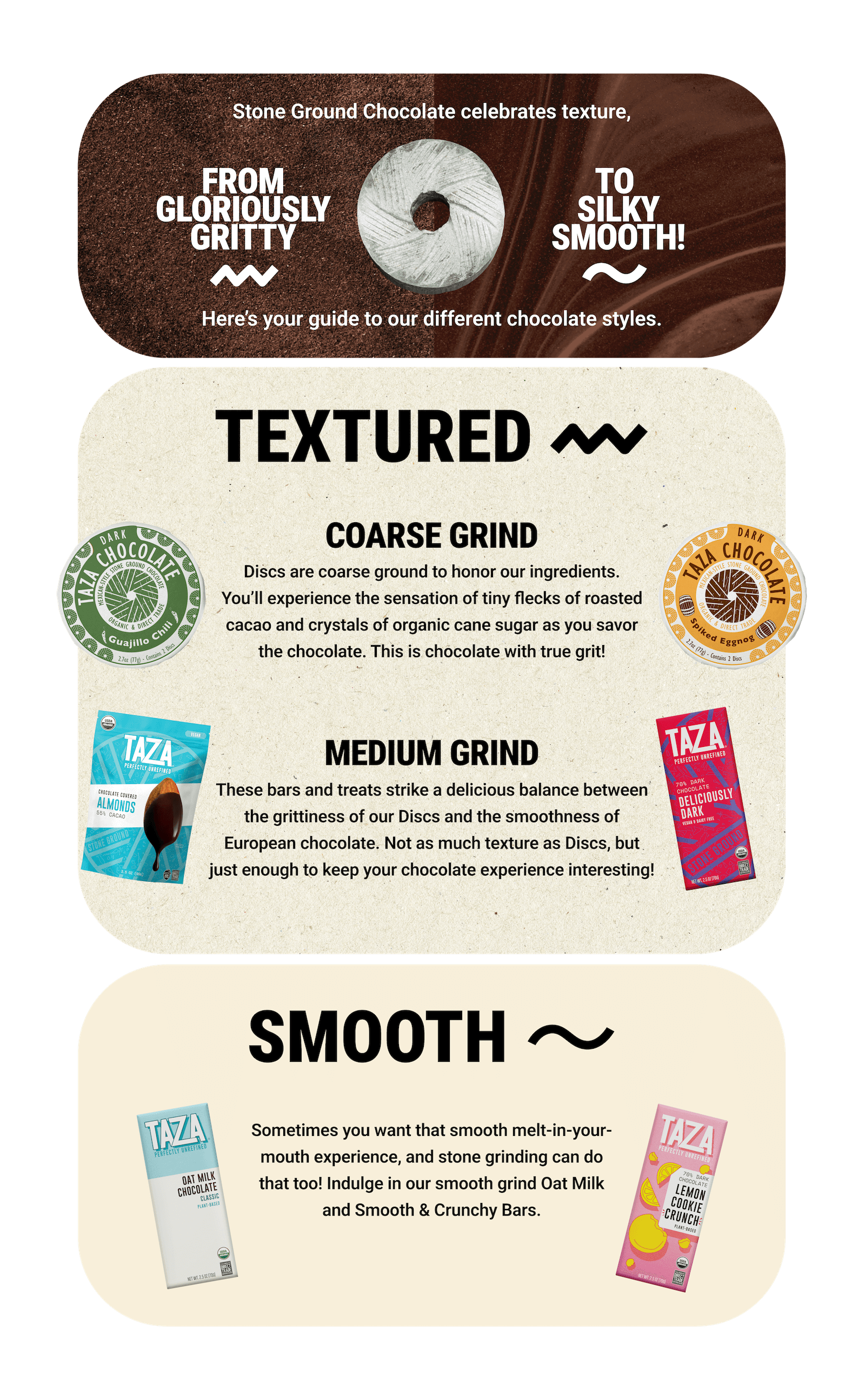 95% Dark Chocolate Wicked Dark with Toasted Coconut - A Taste of Olive